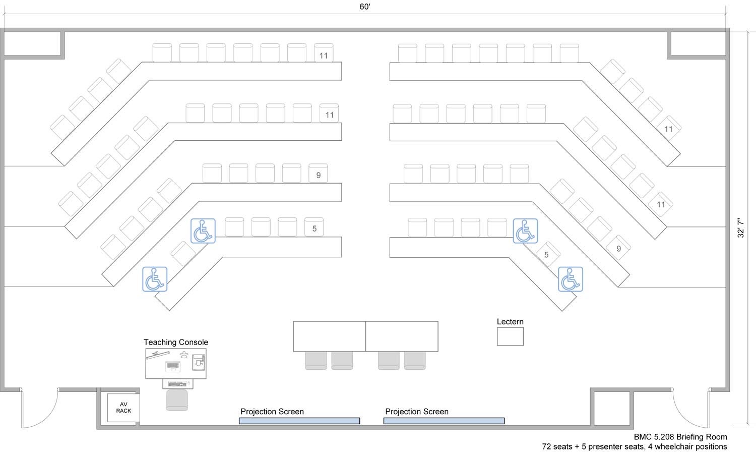 dmc 5.208 floorplan