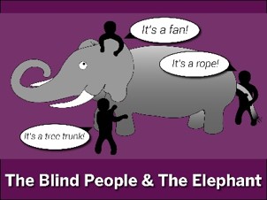 The blind people and the elephant