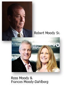 Present Moody Family Present Moody Family