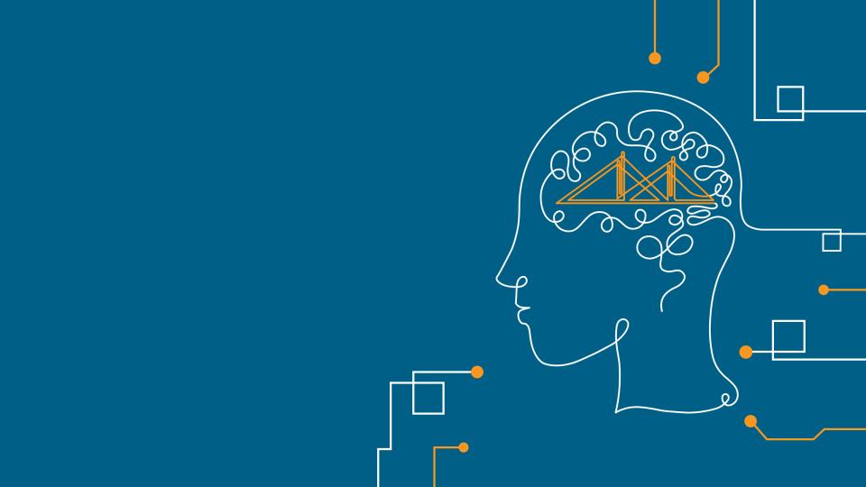 Year of AI