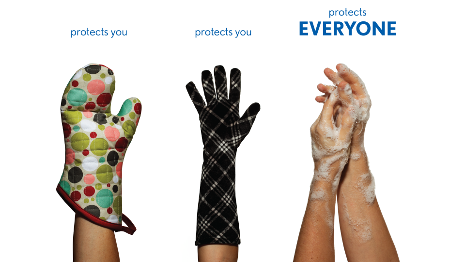 CHC hand hygiene