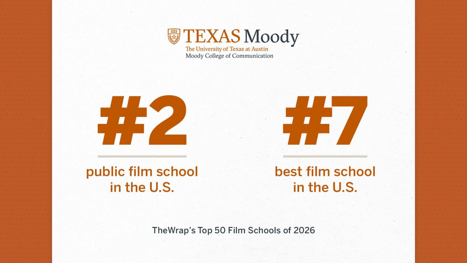 Graphic listing the rankings of RTF in the 2026 The Wrap list