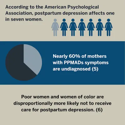 Postpartum-stats-small