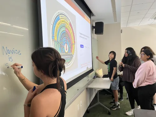 4 students looking at a multicolor image and writing observations on a classroom whiteboard