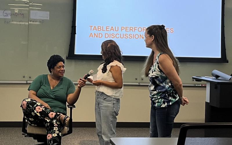 Tableau Activity