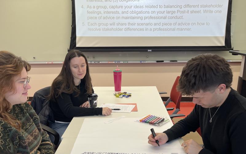 Students during a thinking hats activity recording stakeholder views