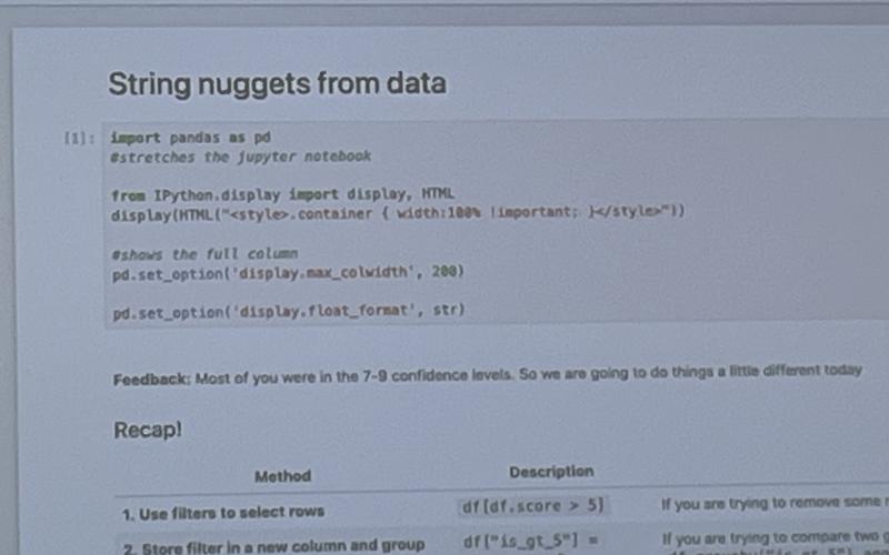 Data for Social Media Analysis